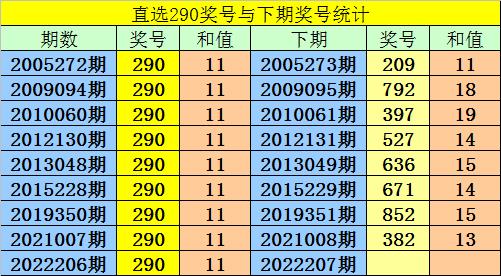 香港内部免费资料期期准_百度人工智能_安卓版636.64.159