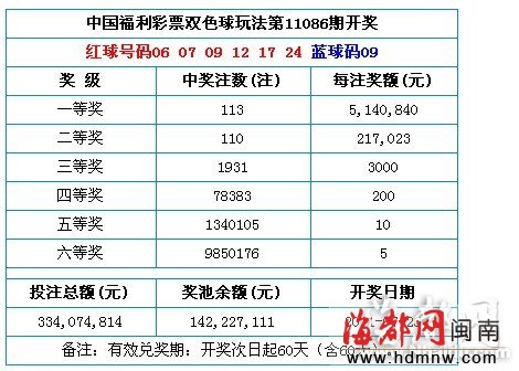 澳门王中王100期期准确_智能AI深度解析_百家号版v47.08.113