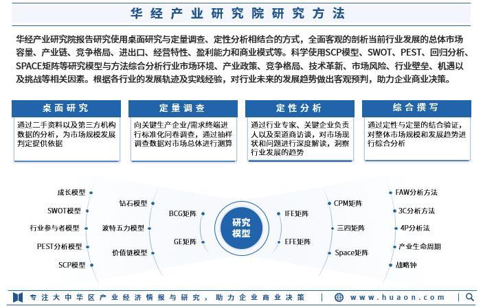 2024年新澳门今晚免费纸料_智能AI深度解析_好看视频版v32.281