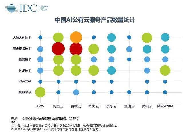 新澳2024最新资料_智能AI深度解析_爱采购版v47.08.393