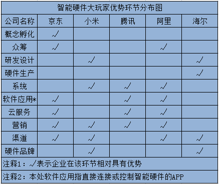 2024正版资料大全开码_智能AI深度解析_爱采购版v47.08.598