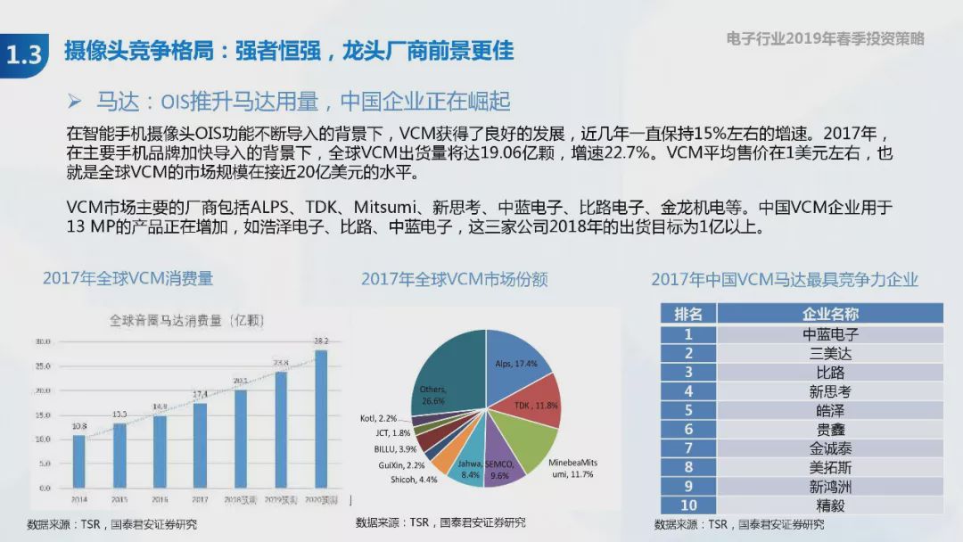 2024澳门正版马报资料_智能AI深度解析_百度大脑版A12.31.1001