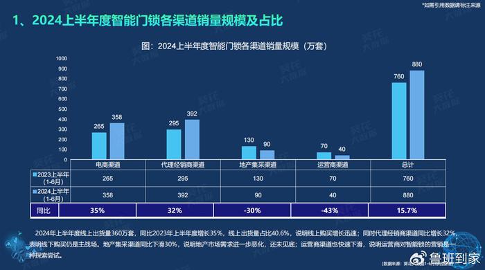 2024新奥门管家婆资料_智能AI深度解析_iPhone版v11.64.1397