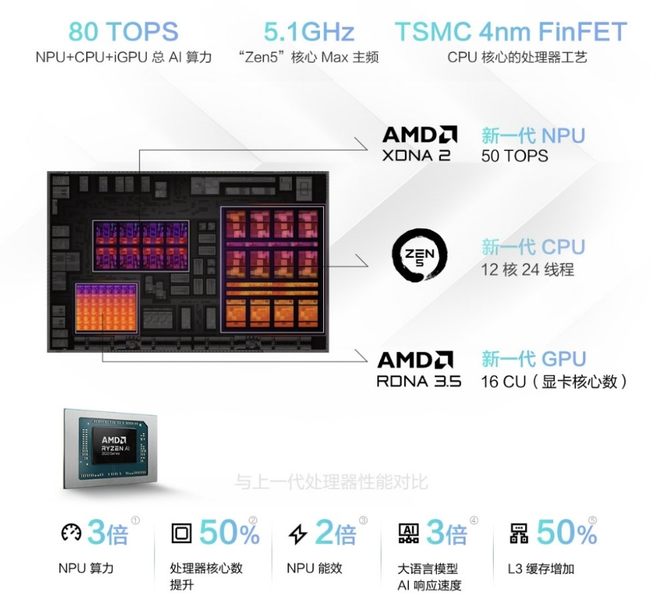 新奥门内部资料精准保证全_智能AI深度解析_百家号版v47.08.650