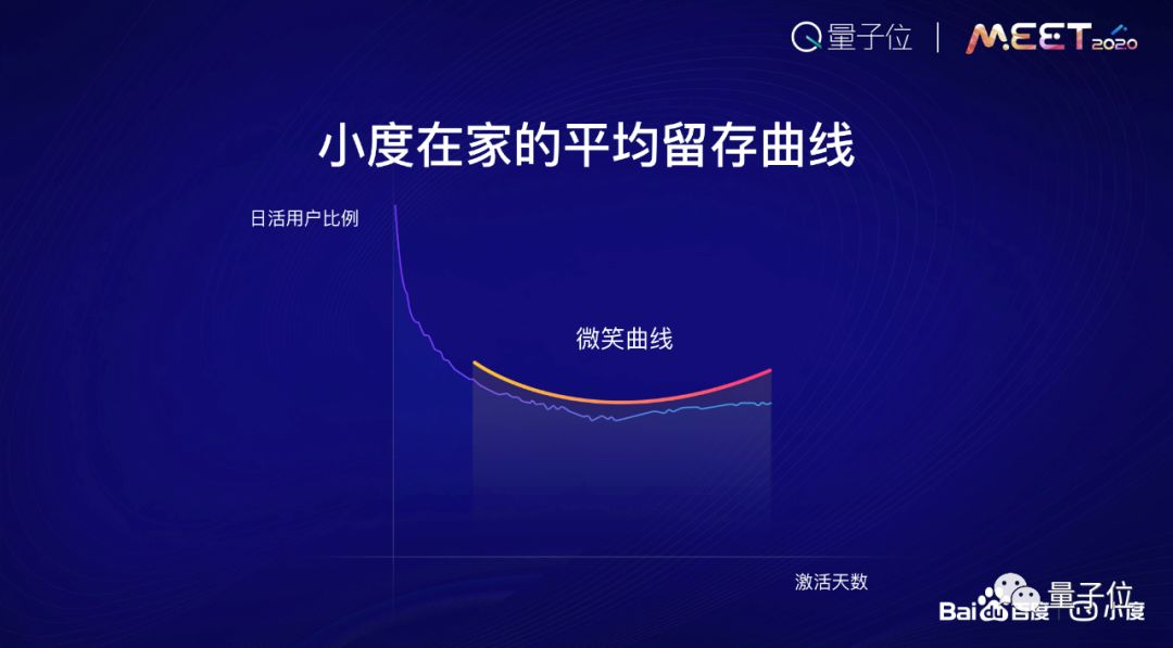 新奥最快最准免费资料_智能AI深度解析_百度移动统计版.213.1.468