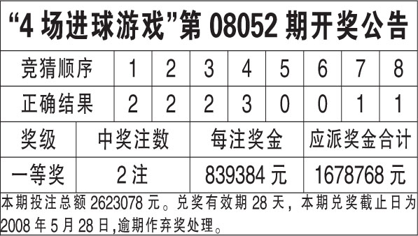 香港 近15期开奖结果_智能AI深度解析_爱采购版v47.08.202