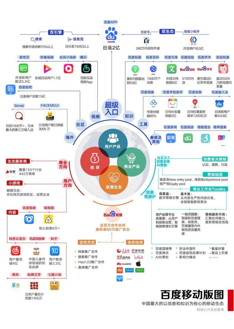 2024年新澳门天天开彩大全_智能AI深度解析_百度移动统计版.223.122