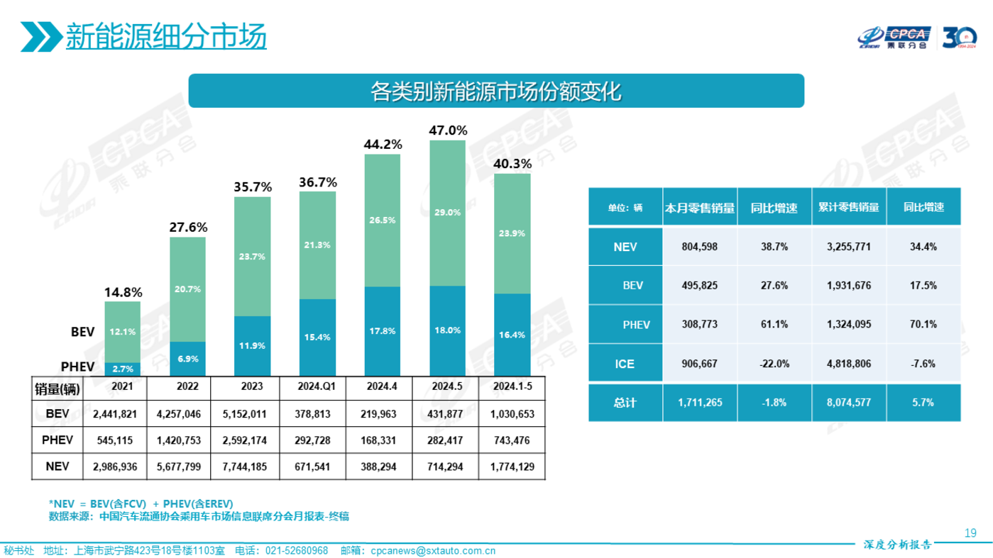 新奥好彩免费资料查询_智能AI深度解析_百家号版v47.08.817