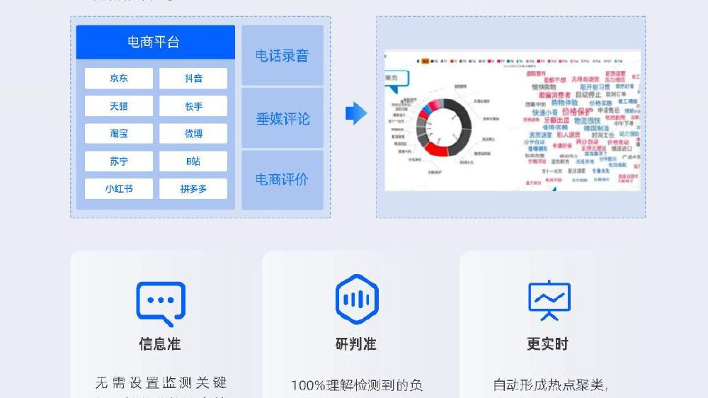 2024精准免费大全_智能AI深度解析_百家号版v47.08.123