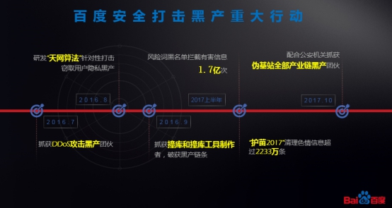 2024新奥门正牌资料大全_智能AI深度解析_百度大脑版A12.113