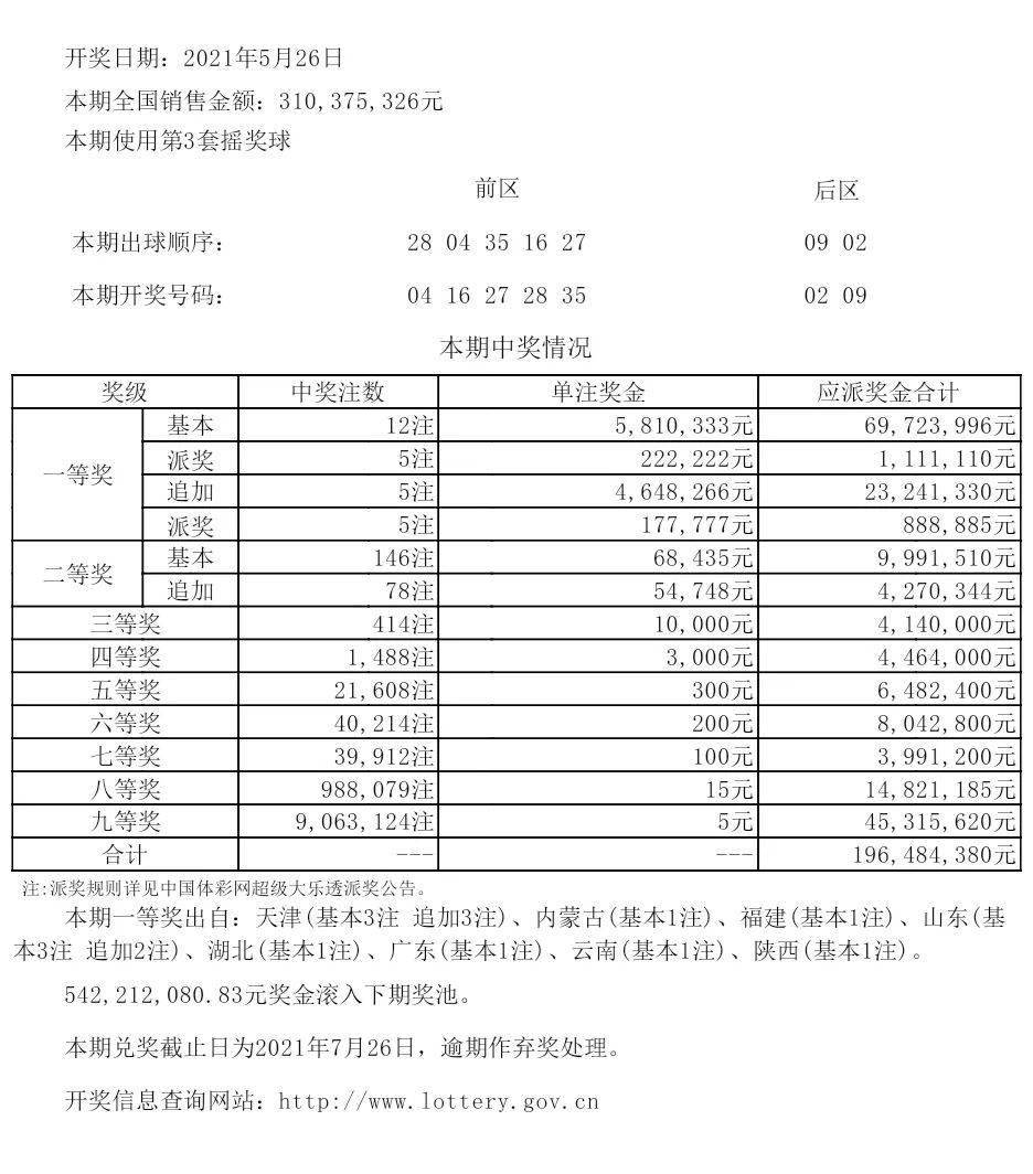 2024年新澳开奖结果查询_智能AI深度解析_爱采购版v47.08.981