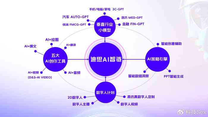 精准一肖100%准确精准的含义_智能AI深度解析_百度大脑版A12.31.674