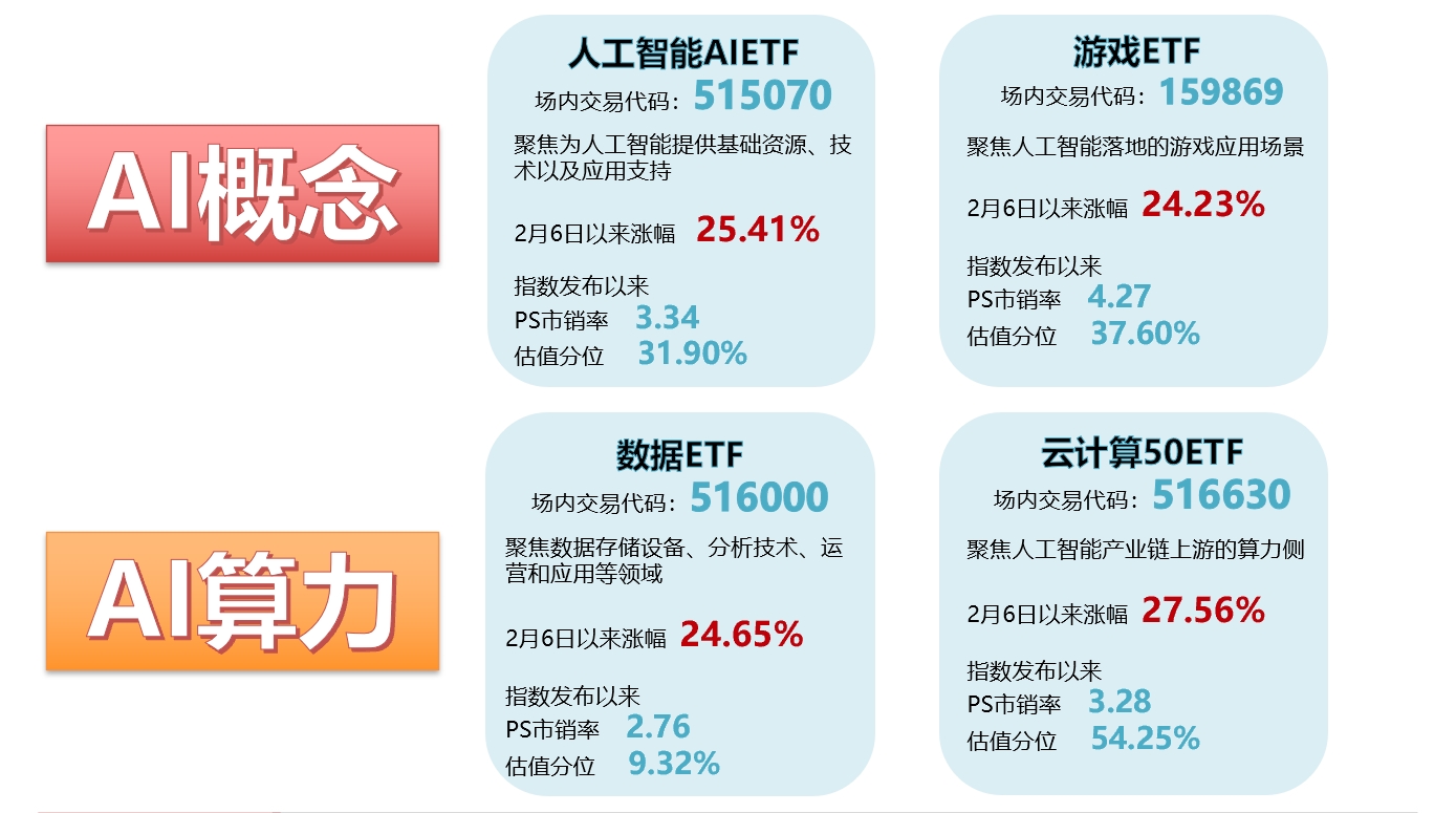 香港开彩号综合走势_智能AI深度解析_好看视频版v32.207