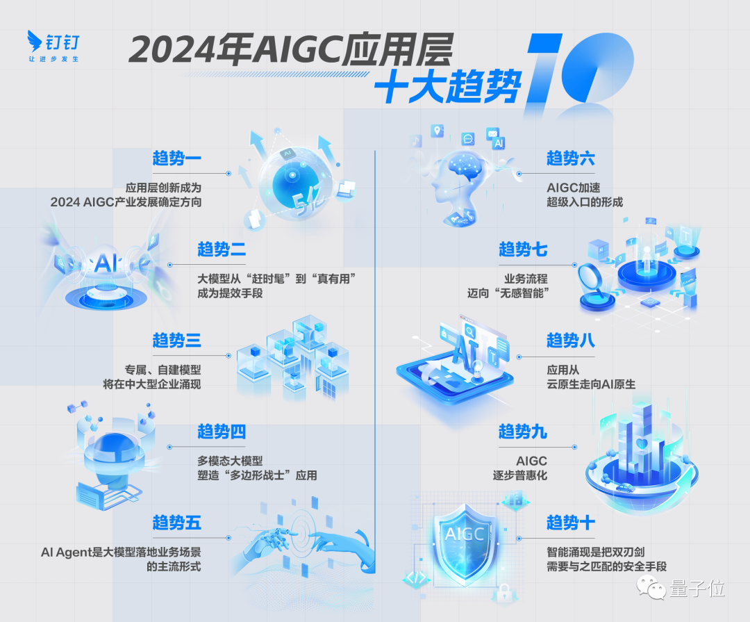 2024年新奥门天天开彩免费资料_智能AI深度解析_百度大脑版A12.26.230