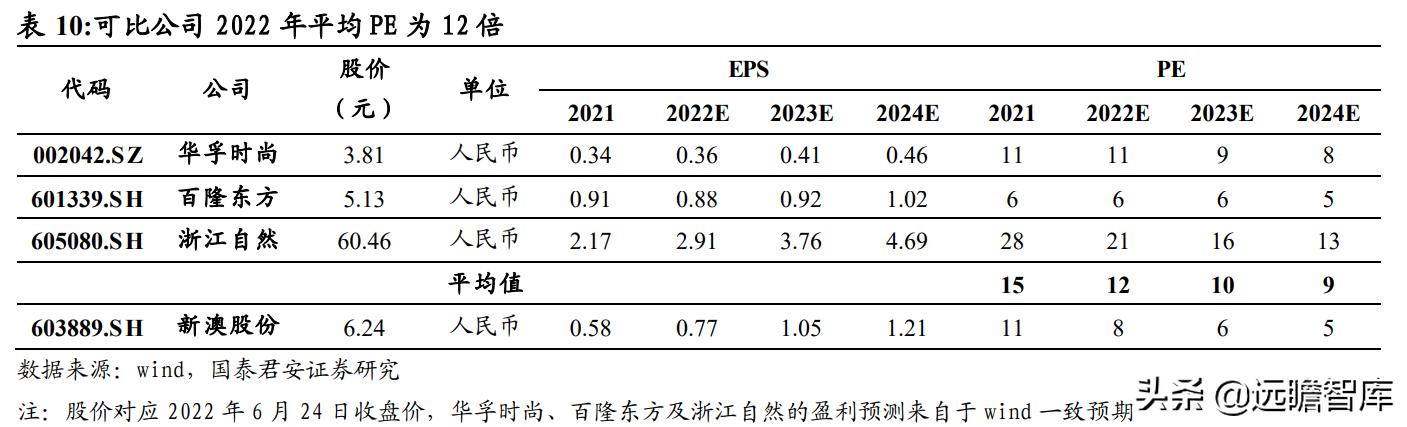 2024年新澳全年免费资料大全_智能AI深度解析_百家号版v47.08.789