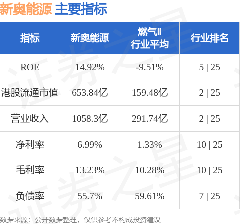 2024新奥今晚开什么资了_智能AI深度解析_爱采购版v47.08.925