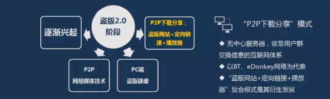 内部免费一肖一码_智能AI深度解析_百度移动统计版.223.275