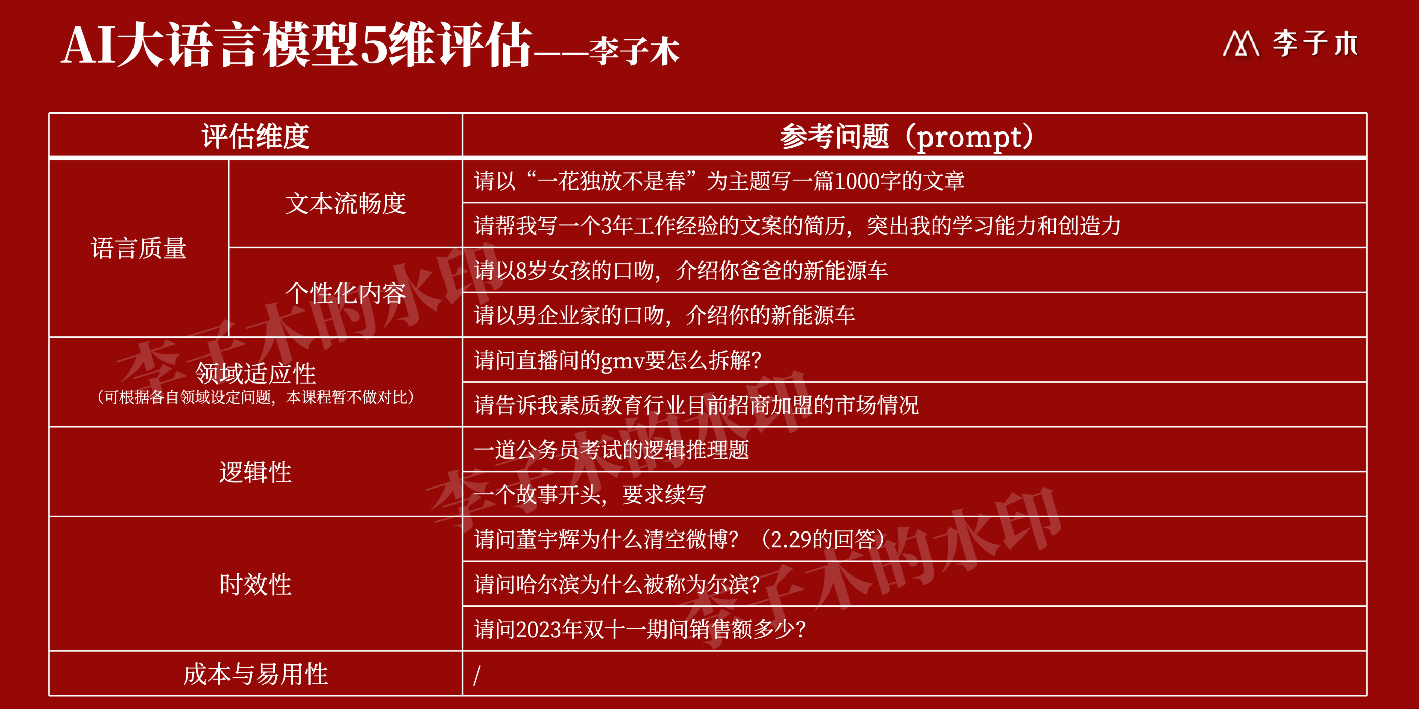 2024年管家婆精准一肖61期_智能AI深度解析_文心一言5G.223.189