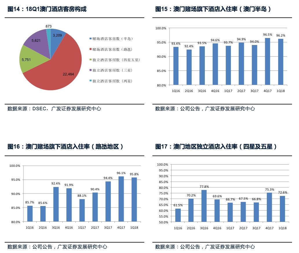 澳门免费最精准龙门客栈_智能AI深度解析_文心一言5G.213.1.165