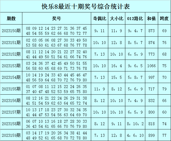 澳门今晚必中一肖一码准确_智能AI深度解析_百度移动统计版.213.1.147