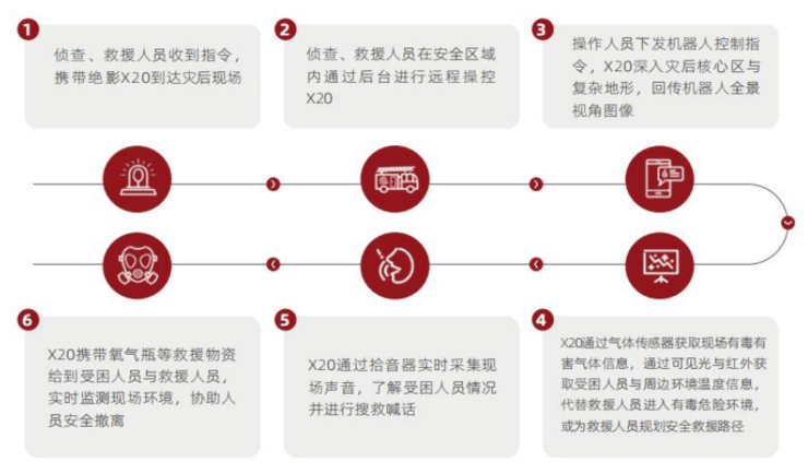 新奥天天精准资料大全_智能AI深度解析_AI助手版g12.64.1340