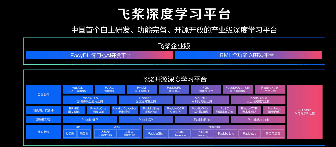 股市 第181页