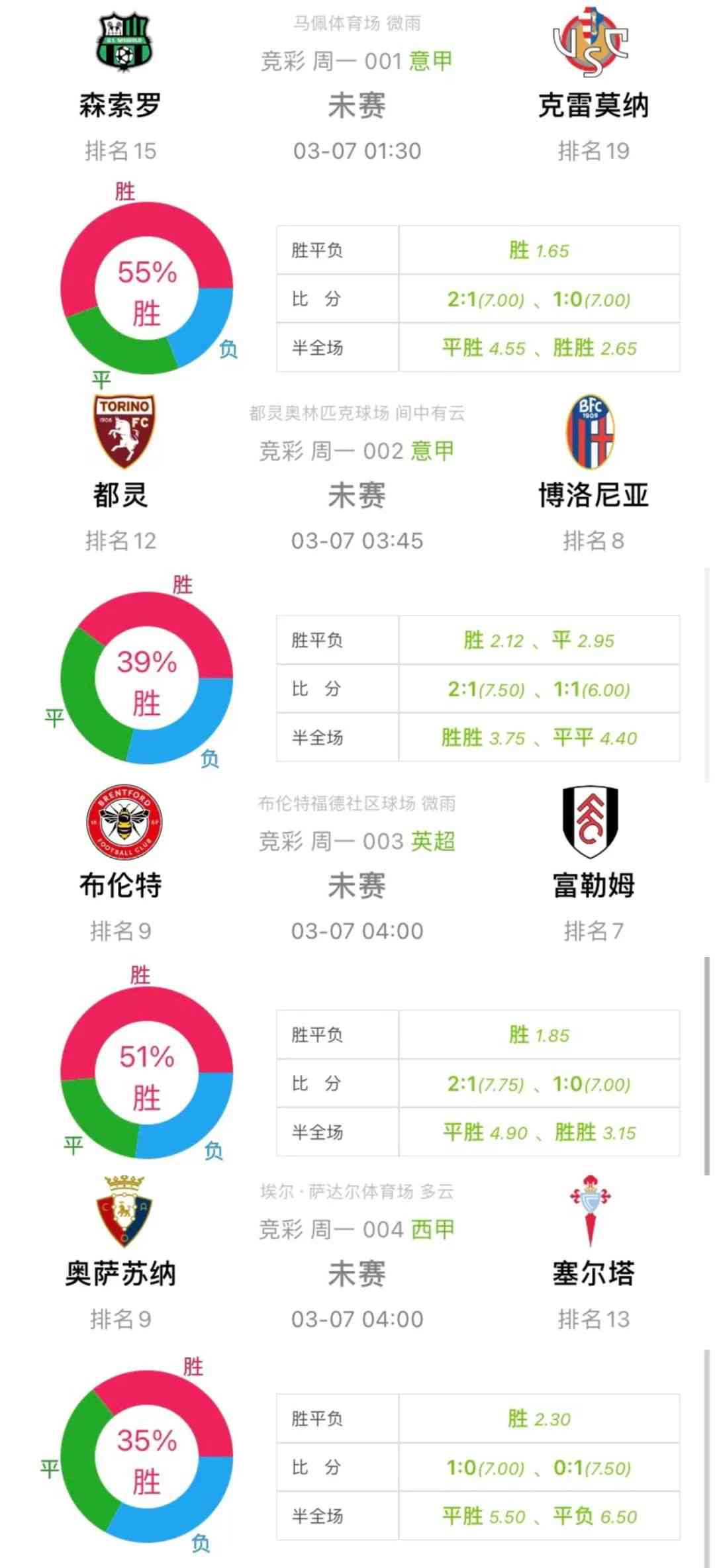 澳门一码一码100准确澳彩_智能AI深度解析_AI助手版g12.64.207