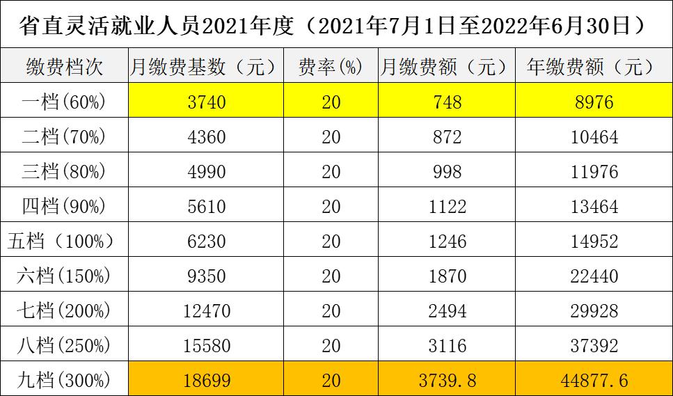 2024六开彩天天免费资料大全_智能AI深度解析_好看视频版v32.31.748