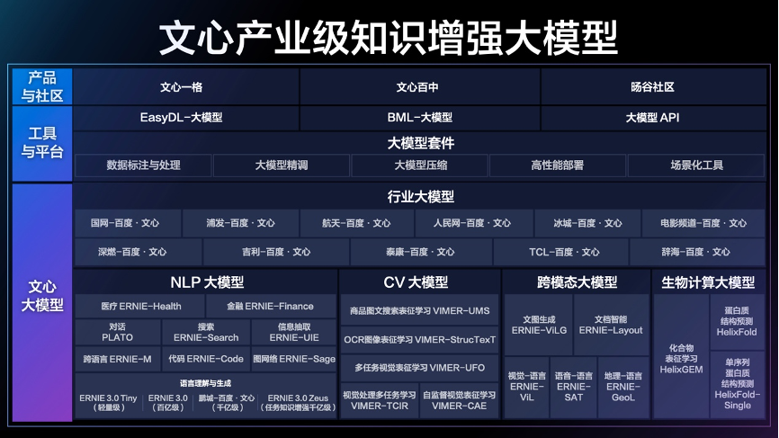 股市 第178页