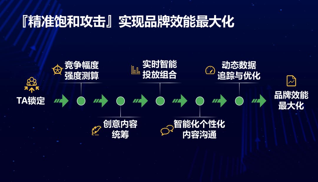 新澳精准资料免费提供濠江论坛_智能AI深度解析_好看视频版v32.26.184