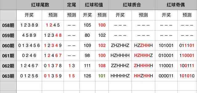 最准一肖一码精准准_智能AI深度解析_百度移动统计版.213.1.448