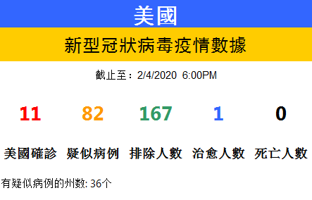 财经 第210页