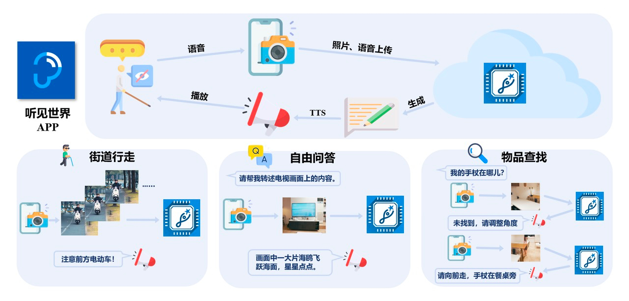 管家娑一肖一码_智能AI深度解析_AI助手版g12.64.168