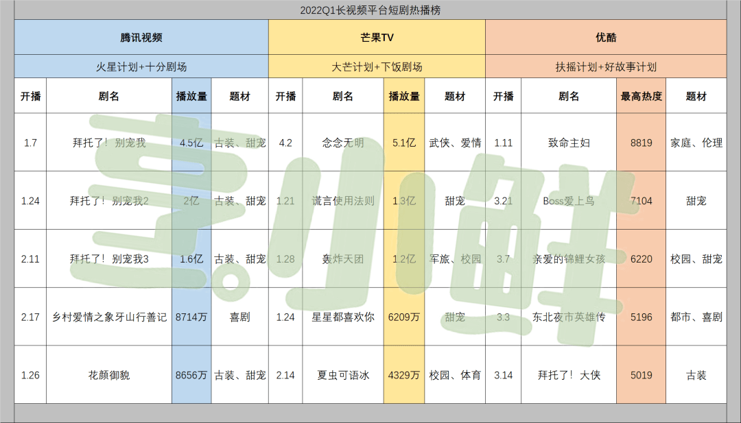 白小姐四选一肖期期准!!_智能AI深度解析_好看视频版v32.233