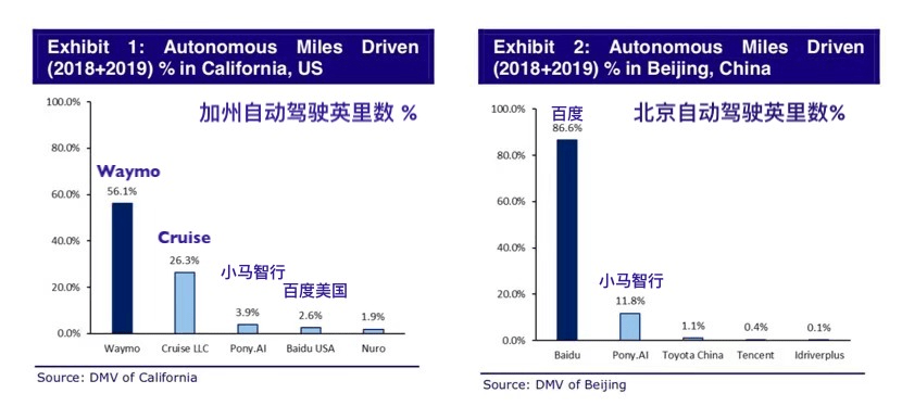 澳门今晚上开什么特马中_智能AI深度解析_百度移动统计版.223.449