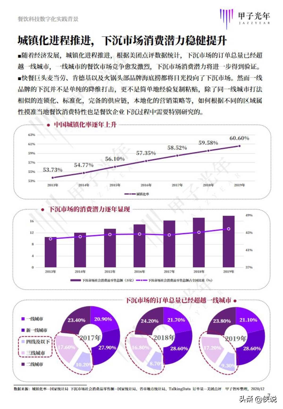 揭秘提升2024一原肖100精准_智能AI深度解析_百度移动统计版.223.38