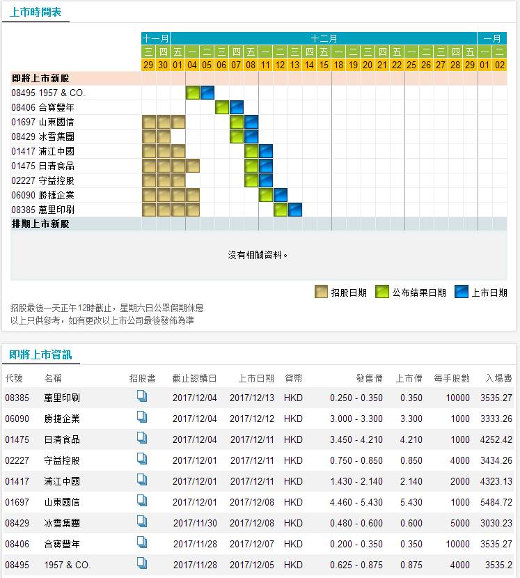 香港开彩号综合走势_智能AI深度解析_爱采购版v47.08.254