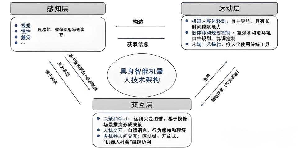 揭秘提升2024一码一肖,100精准_智能AI深度解析_好看视频版v32.26.208