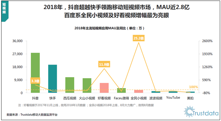 香港4777777最快开码走势_智能AI深度解析_百度移动统计版.223.232