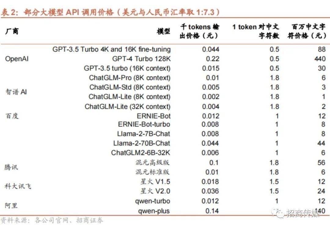 新奥门特免费资料大全四肖八码_智能AI深度解析_AI助手版g12.64.1042