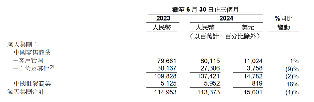 股票 第189页