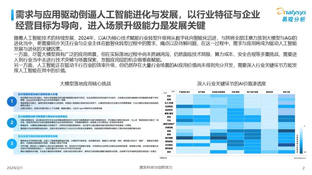 2024年正版资料免费大全功能介绍_智能AI深度解析_百度大脑版A12.31.788