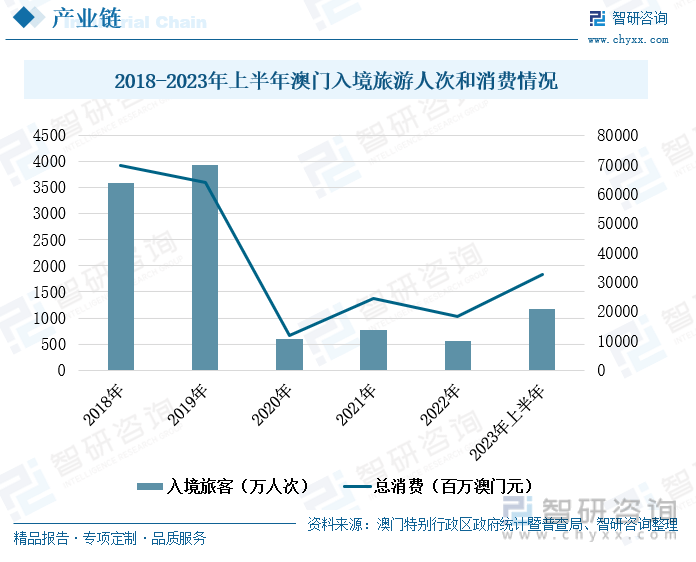 2024澳门全年正版资料_智能AI深度解析_iPhone版v11.64.622