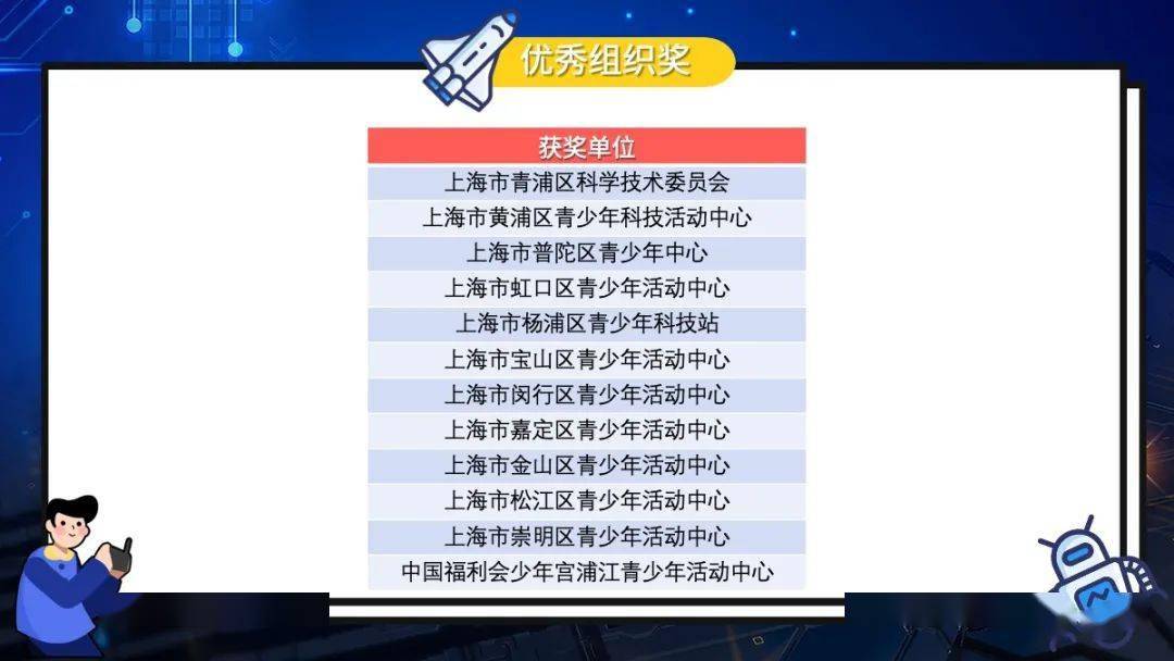 澳门一码一肖一特一中五码必中_智能AI深度解析_百家号版v47.08.357