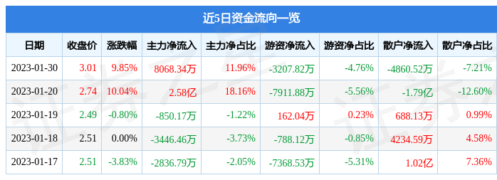 四肖中特期期准四期三肖_智能AI深度解析_百度大脑版A12.31.701