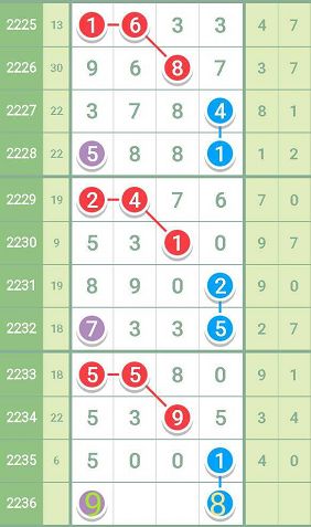 精准一肖100准确精准的含义_智能AI深度解析_百度大脑版A12.26.101