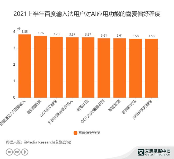 三肖三码100中_智能AI深度解析_百度大脑版A12.89