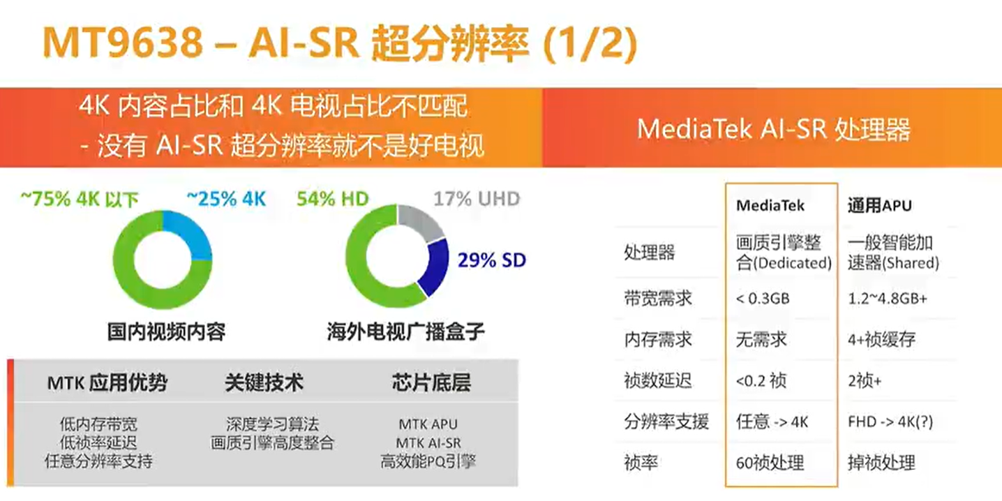 澳门管家婆资料正版大金_智能AI深度解析_好看视频版v32.31.1048