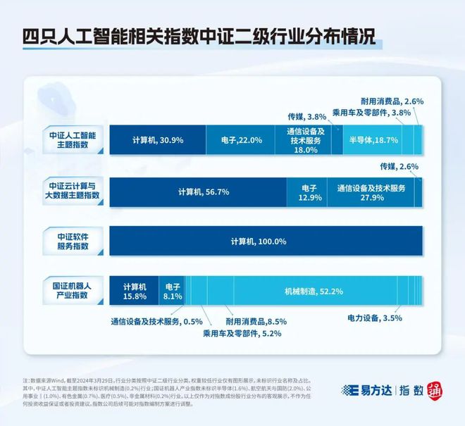 最准一尚一码100中特_智能AI深度解析_百度移动统计版.213.1.761