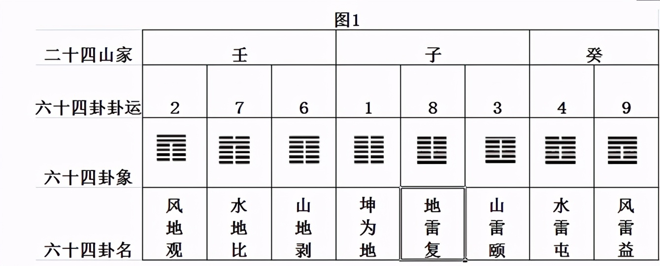 二四六香港玄机资料大全_智能AI深度解析_AI助手版g12.64.455